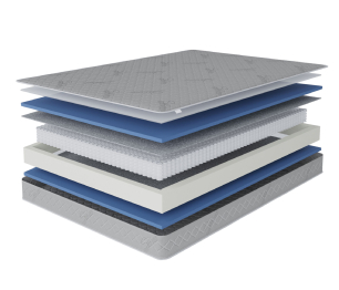 Столлайн / Матрас Сити - Бормио 1400*2000