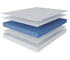 800 x 2000, Матрас Премиум-Ориент плюс 800х2000