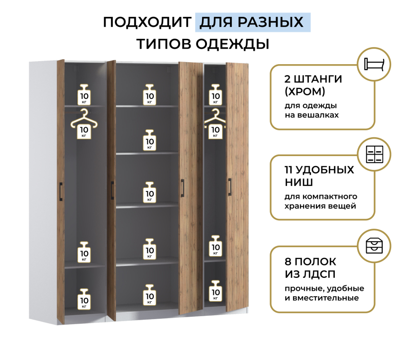 Для одежды, Шкаф четырехдверный Макс 2000 мм, вариант №3 (ЛДСП)