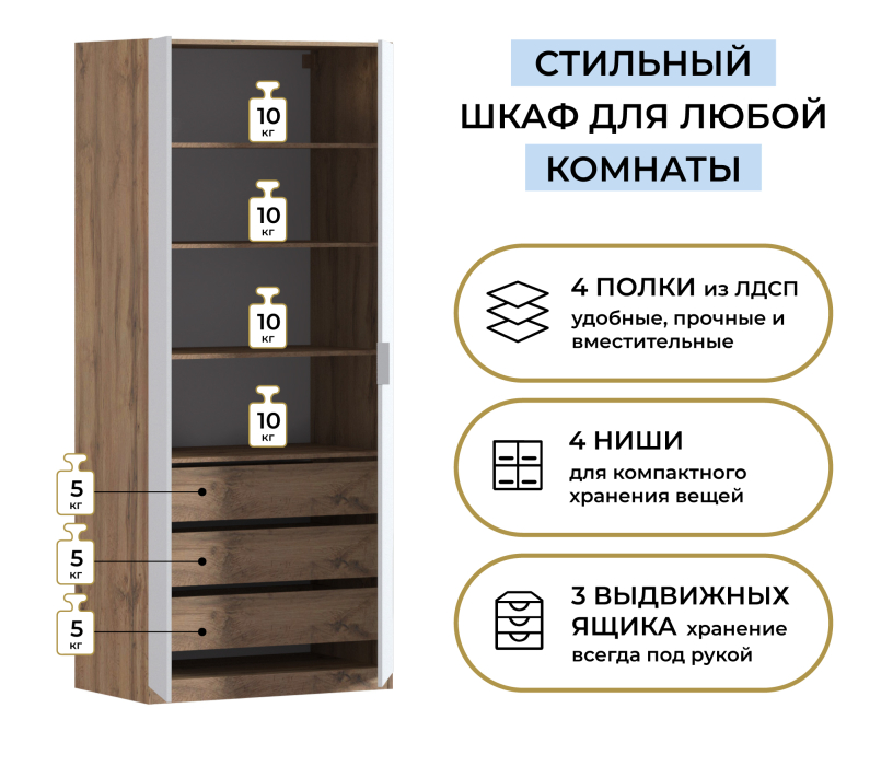 В спальню, Шкаф двухдверный Макс 1000 мм, вариант №5 (ЛДСП, корпус дуб вотан)