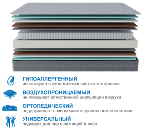 Столлайн / Матрас Тропикана-Тритон 900х2000