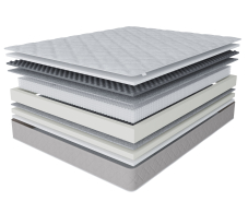 Пружинные матрасы, Матрас Корсика-Лайт 1600х1900