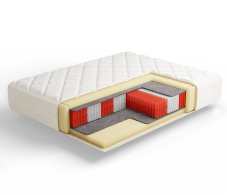 Пружинные матрасы, Матрас Корсика-Лайт 1800х2000