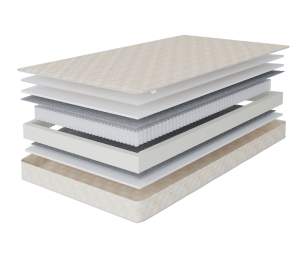 Столлайн / Матрас Столплит Корсика - Максимус 900*2000