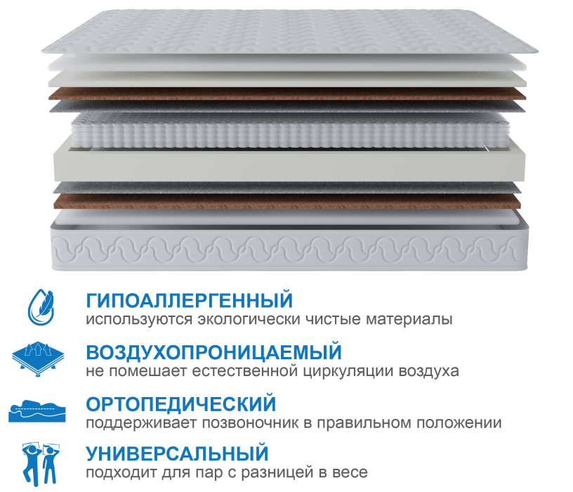 1200 x 2000, Матрас Тропикана-Вивальди 1200х2000