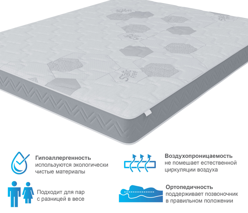 Другие размеры, Матрас Корсика-Зодиак 1800х2000