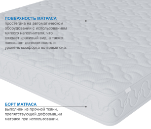 Столлайн / Матрас Тропикана-Вивальди 1600х2000