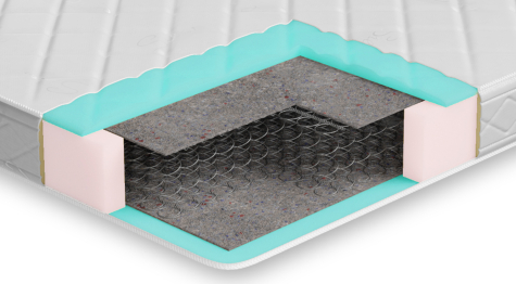 Столлайн / Матрас Эконом-плюс 800*2000