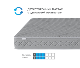 Матрас Фиеста 1200х1900