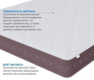 Столлайн / Матрас Корсика-Олимпик 1600х2000