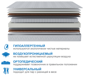 Столлайн / Матрас Тропикана-Вивальди 1600х2000