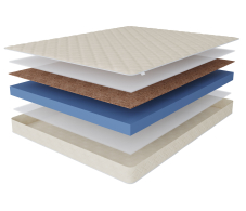 900 x 2000, Матрас Слип-Мотив 900х2000