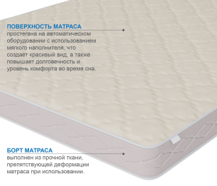 Столлайн / Матрас Классик-Кармен плюс 1600х2000