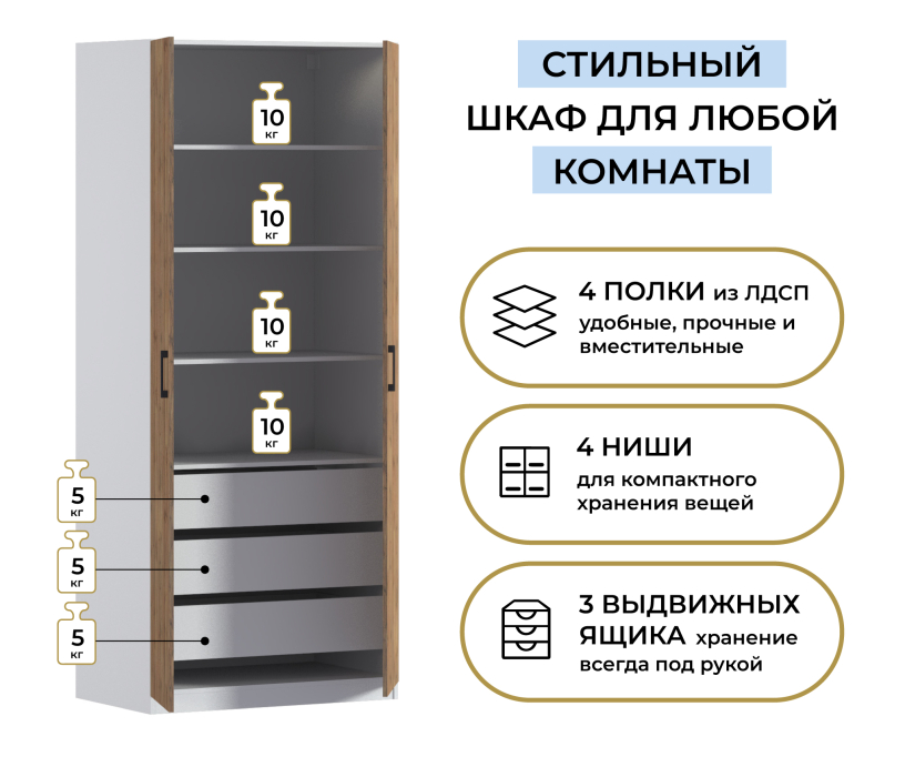 В спальню, Шкаф двухдверный Макс 1000 мм, вариант №5 (ЛДСП)