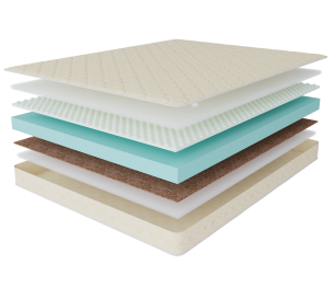 Столлайн / Матрас Сити - Севилья 1400*2000