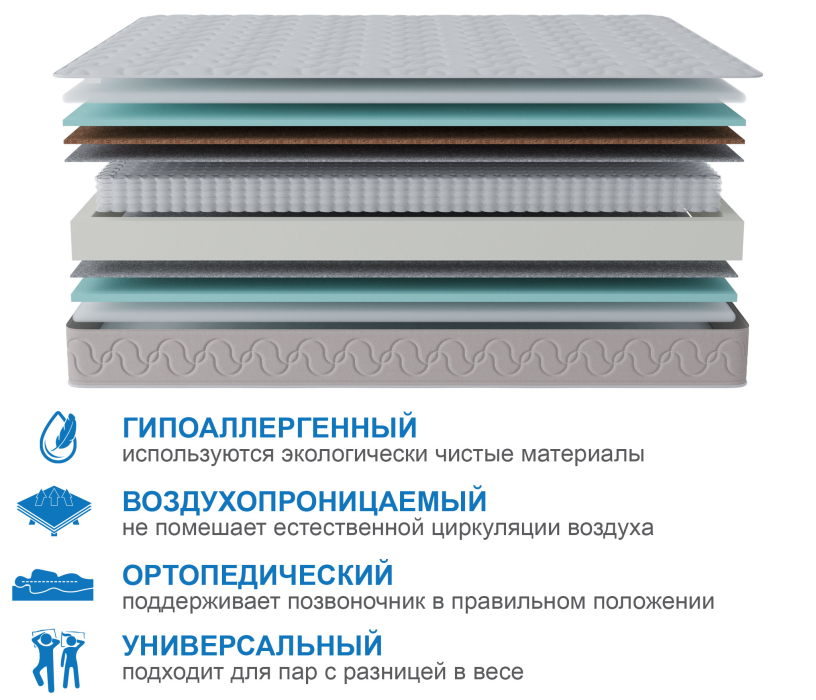 Другие размеры, Матрас Юна 900*1900