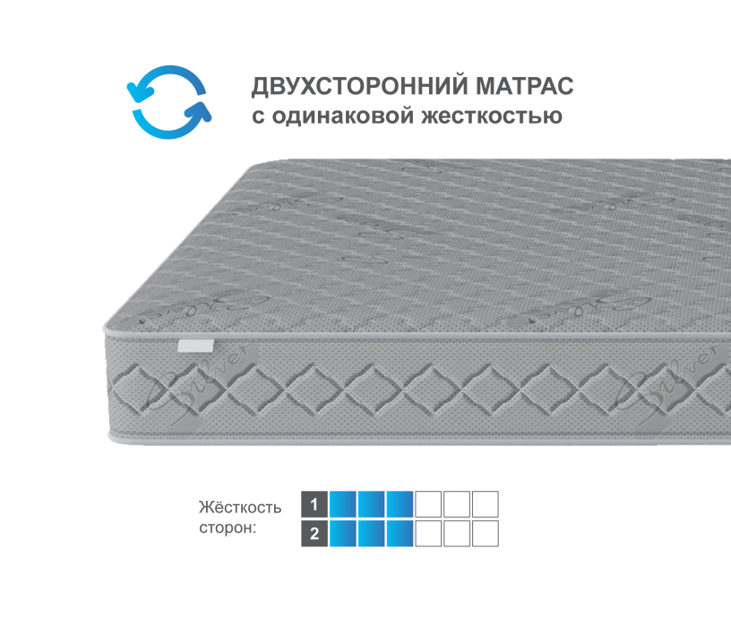 800 x 2000, Матрас Премиум Пломбир 800*2000