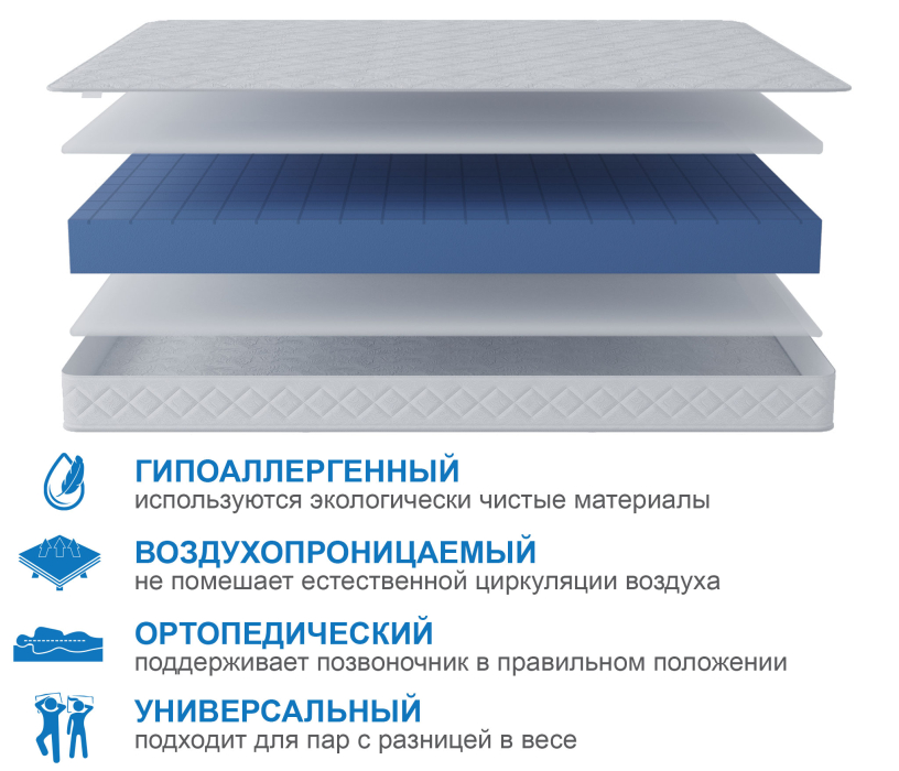 800 x 2000, Матрас Премиум-Ориент плюс 800х2000