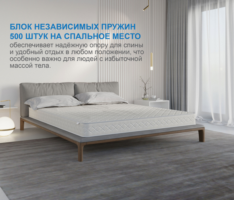 1600 x 2000, Матрас Корсика-Релакс 1600х2000