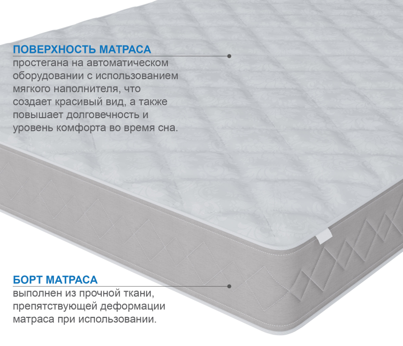 Пружинные матрасы, Матрас Корсика-Лайт 1600х2000