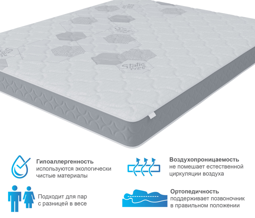 1600 x 2000, Матрас Корсика-Эффект 1600х2000