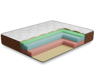 Столлайн / Матрас Здоровый сон-Макс 1400х2000
