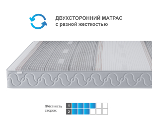 Столлайн / Матрас Корсика-Эффект в чехле Magnetic в скрутке 1600х2000