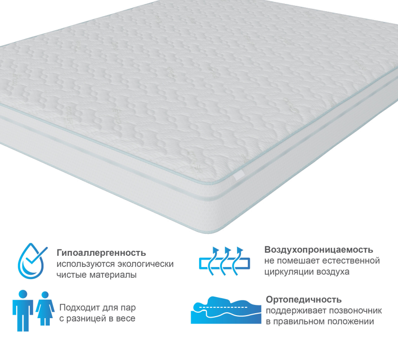 1600 x 2000, Матрас Тропикана-Агама в чехле Cooler 1600х2000