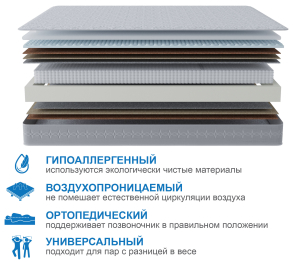 Столлайн / Матрас Наслаждение-Рафаэль 800*2000