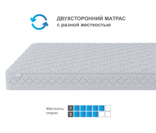 Столлайн / Матрас Тропикана-Агама 1200х1900