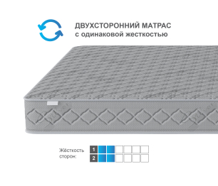 Столлайн / Матрас Боннет 1400*1900