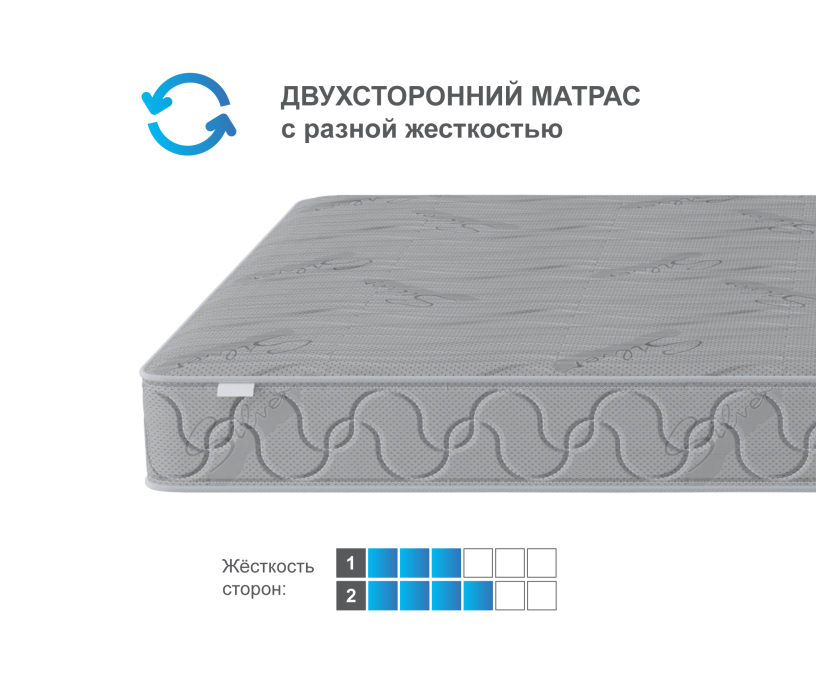 1400 x 2000, Матрас Флагман 1400*2000