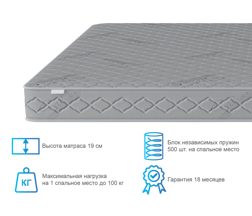 1400 x 2000, Матрас Сити - Бормио 1400*2000
