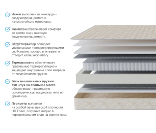 Столлайн / Матрас Столплит Корсика - Максимус 900*2000