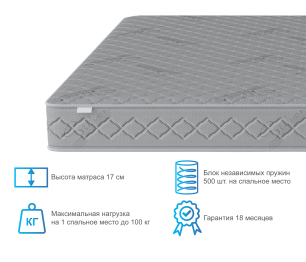 Столлайн / Матрас Фиеста 1600х2000