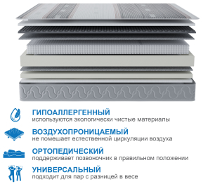 Столлайн / Матрас Корсика-Лайт в чехле Magnetic 1600х2000