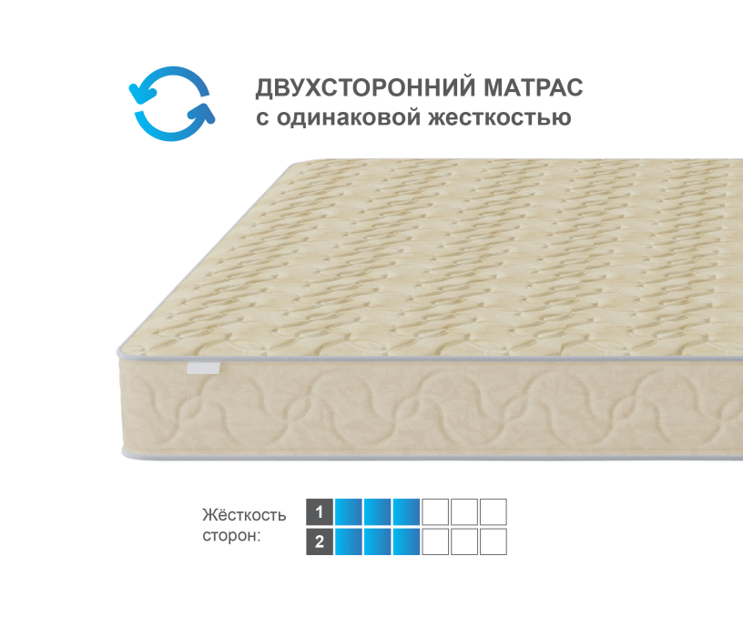 1600 x 2000, Матрас Эльбис в скрутке 1600*2000