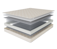 1600 x 2000, Матрас Эльбис 1600*2000