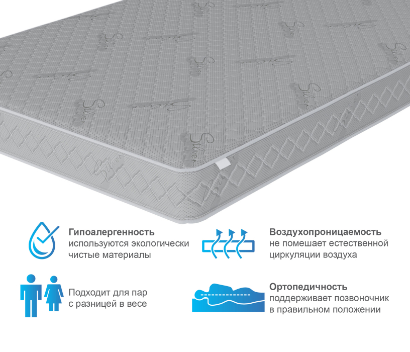 1400 x 2000, Матрас Сити - Бормио 1400*2000