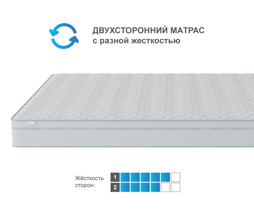 1600 x 2000, Матрас Тропикана-Агама в чехле Cooler 1600х2000