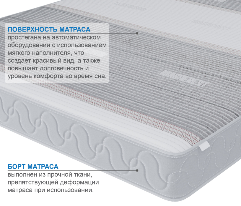 1600 x 2000, Матрас Наслаждение-Рафаэль в чехле Magnetic 1600х2000