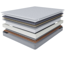 Пружинные матрасы, Матрас Сити-Генуя 1200х1900