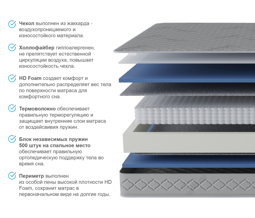 1400 x 2000, Матрас Сити - Бормио 1400*2000