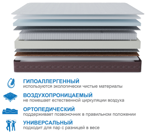 Столлайн / Матрас Корсика-Олимпик 900х2000