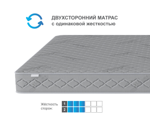 Столлайн / Матрас Сити - Бормио 1400*2000