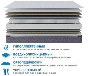 Столлайн / Матрас Сити-Толедо 1800х2000