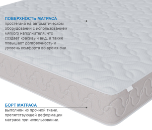 Столлайн / Матрас Юна 900*2000