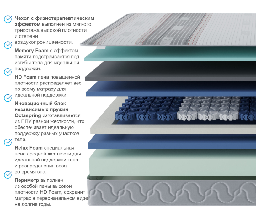 1600 x 2000, Матрас Корсика-Эффект в чехле Magnetic в скрутке 1600х2000