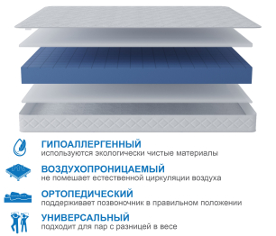 Столлайн / Матрас Премиум-Ориент плюс 900х2000