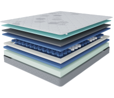 1600 x 2000, Матрас Корсика-Эффект 1600х2000